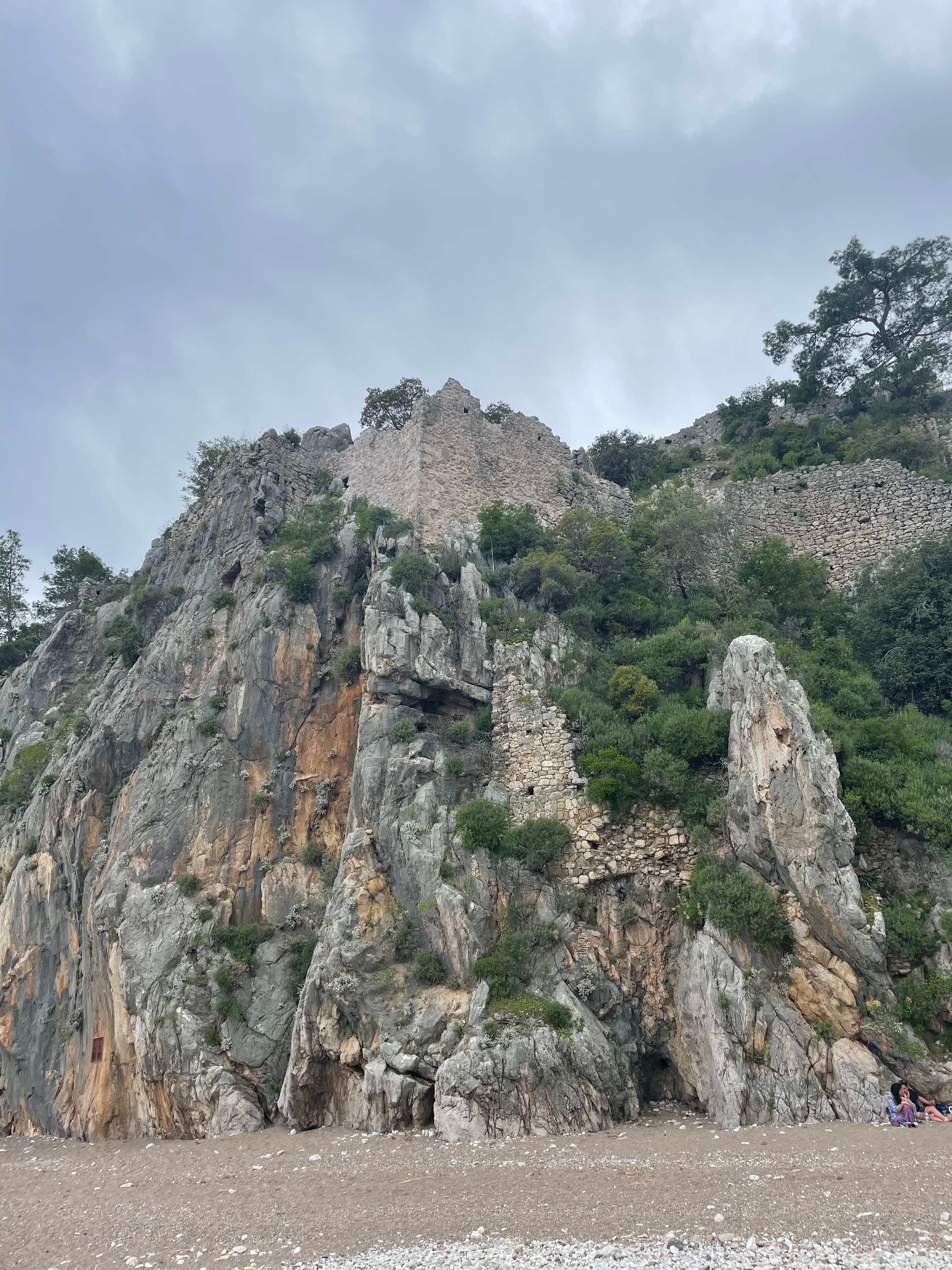 Йога-Ретрит в Турции