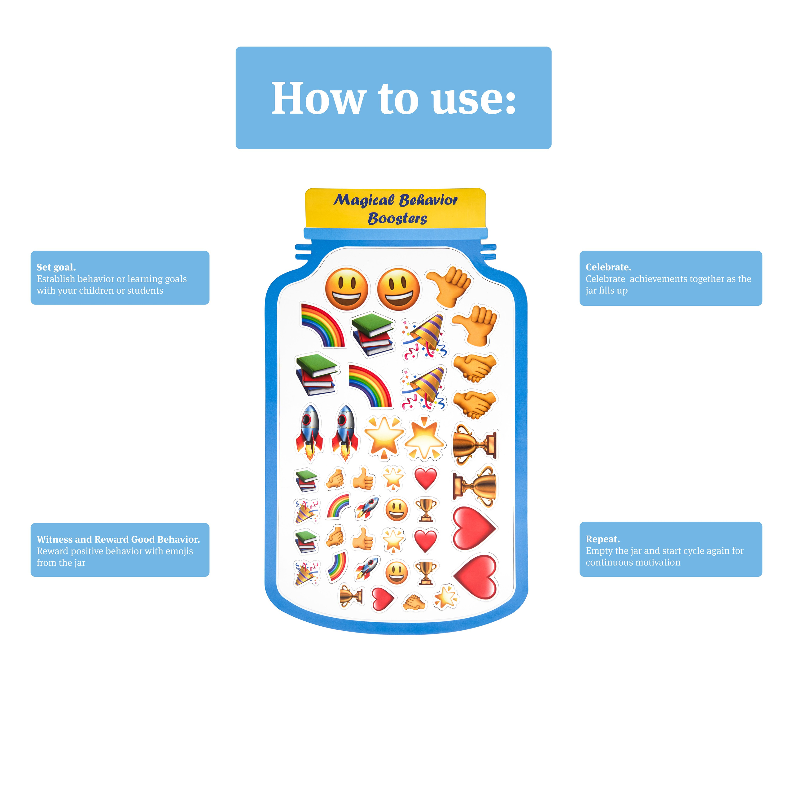 E-commerce Photography for School Supplies & Educational Products | Boost Your Online Sales