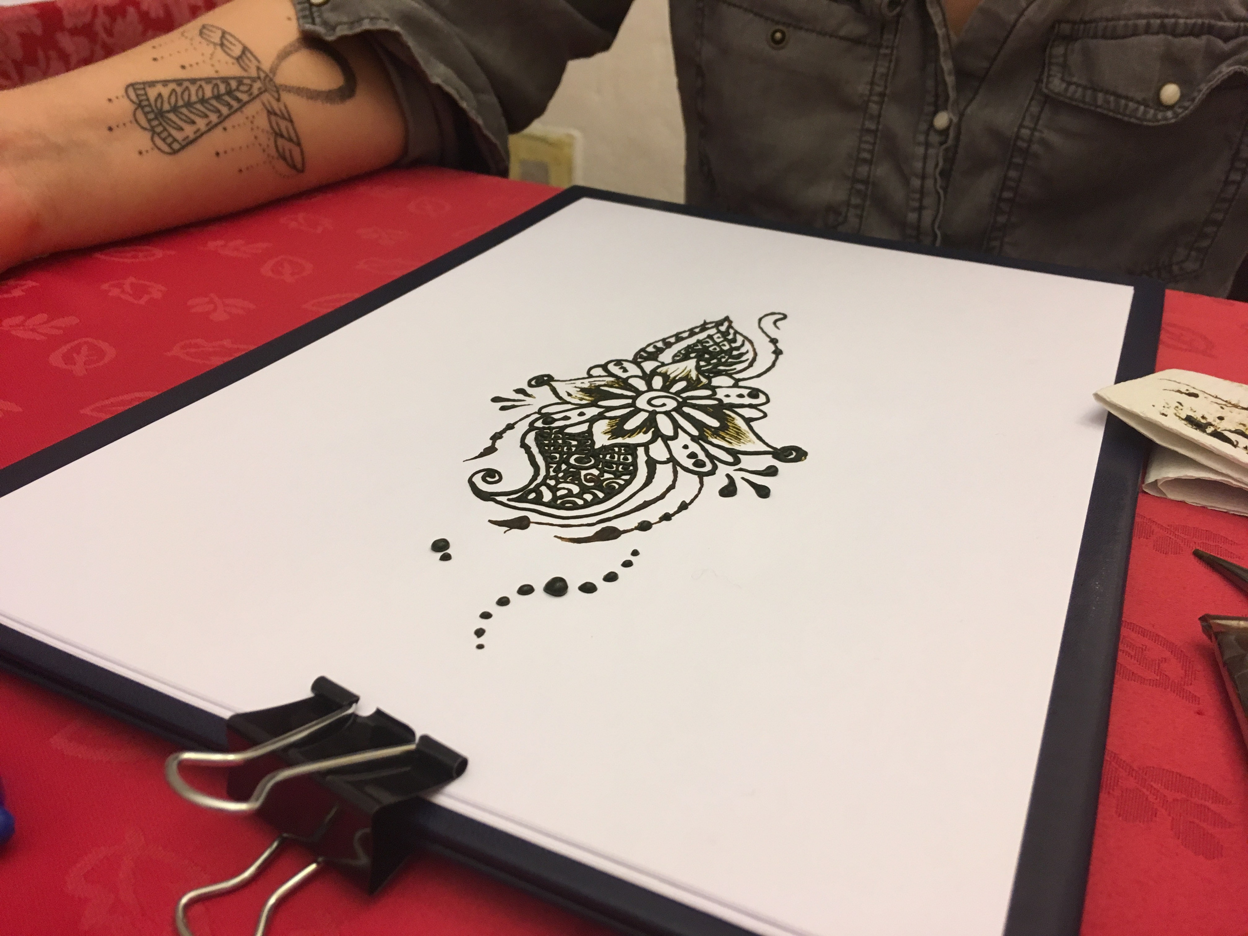 Delavnica poslikave s kano. Numerologija. Nevrografika. Delavnice