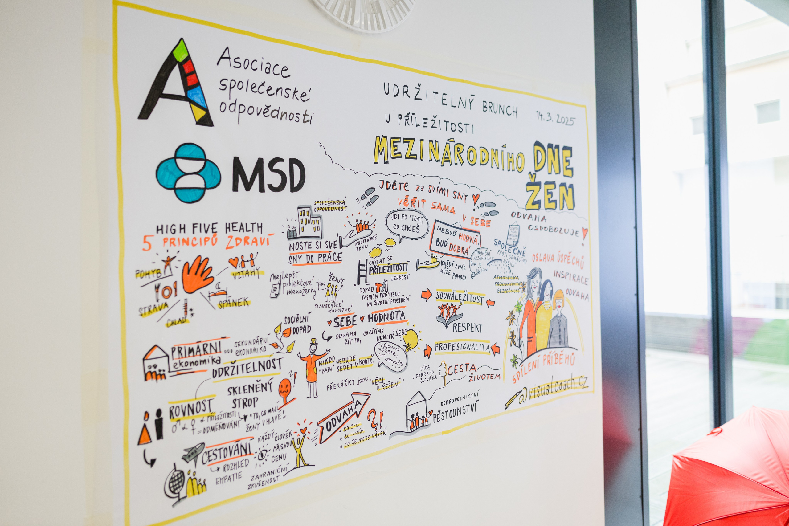 Eventová fotografie. Dana Lišková — Empatická fotografka | Introspektivní umělkyně | Neurodivergentní koučka| Zakladatelka Artepy.cz