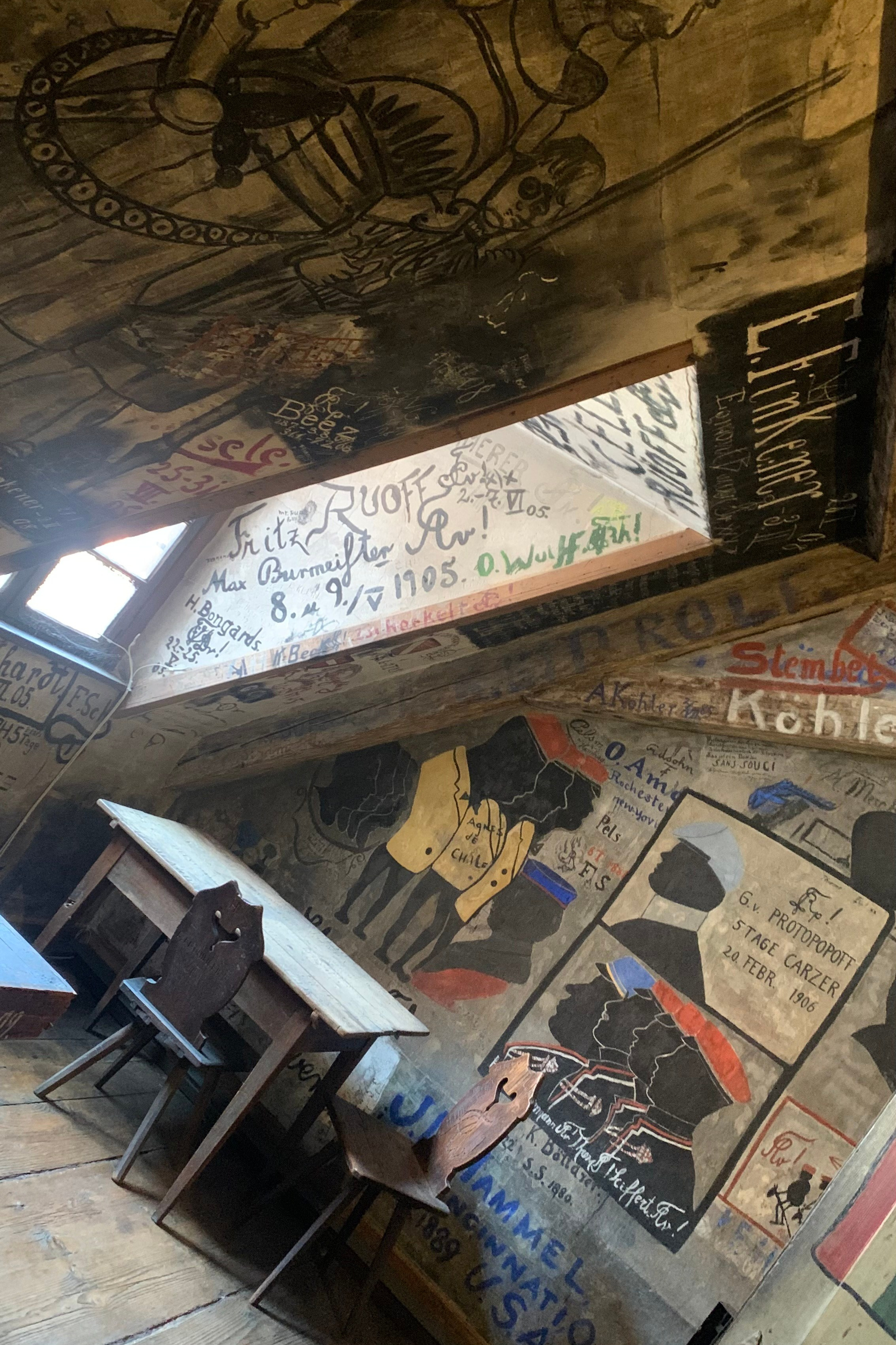 Blog. Nadia Kuprina. Artist