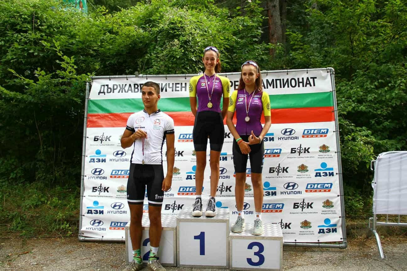 PhotoAdrenaline.com — СПОРТНА, РЕПОРТАЖНА и ПОРТРЕТНА Фотография