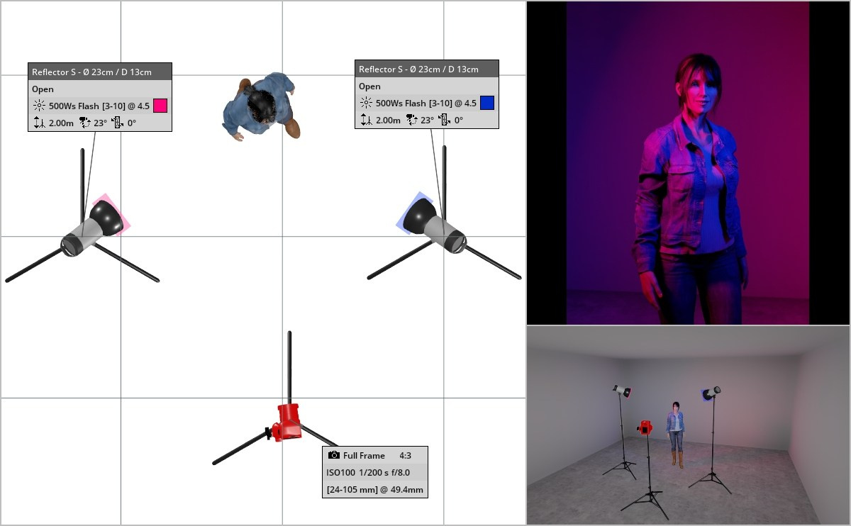 Дополнительный урок. Базовые схемы света. Wedding and portrait photographer in Beograd Ekaterina Makedonskaya