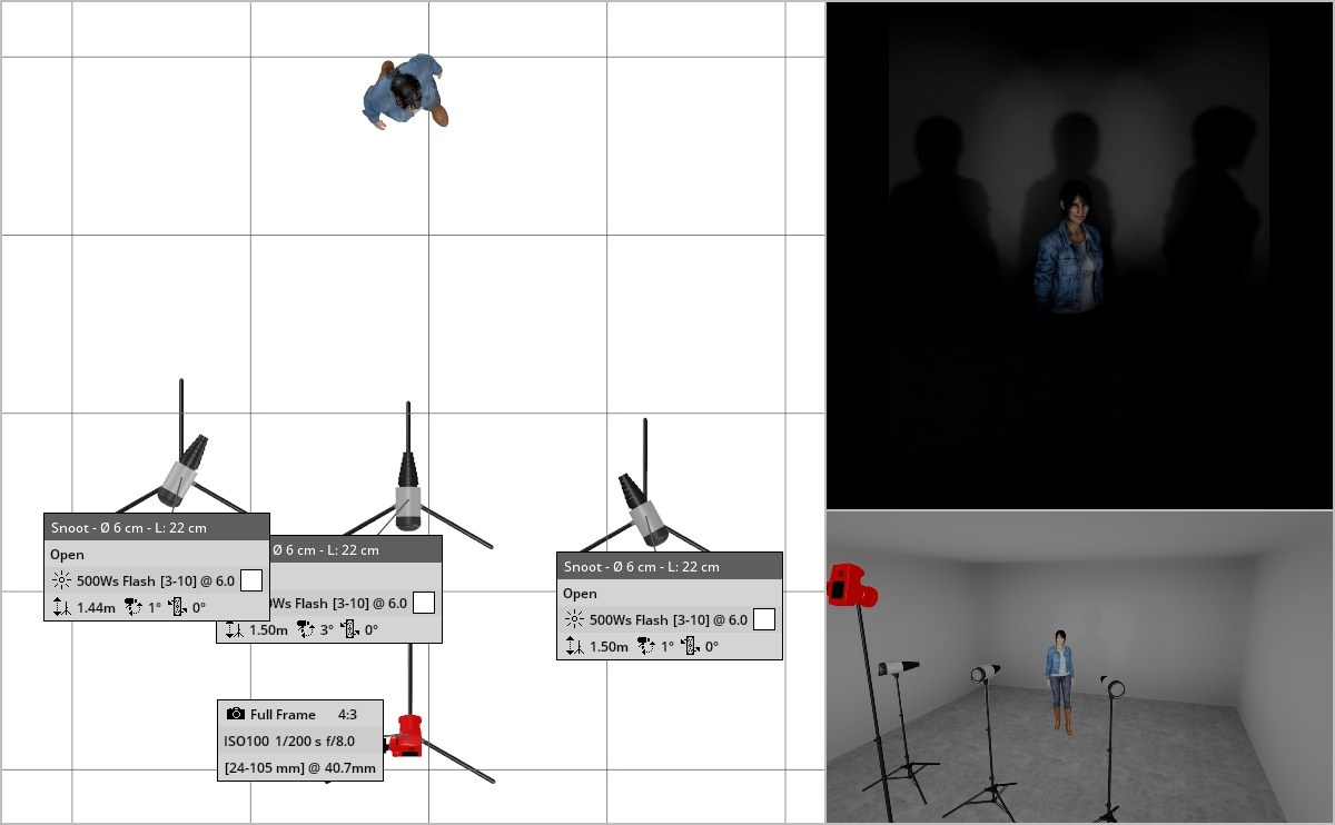 Дополнительный урок. Базовые схемы света. Wedding and portrait photographer in Beograd Ekaterina Makedonskaya