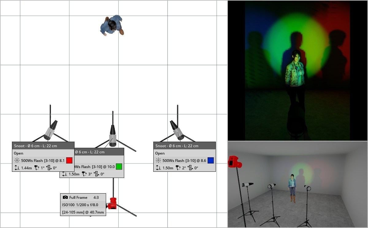 Дополнительный урок. Базовые схемы света. Wedding and portrait photographer in Beograd Ekaterina Makedonskaya