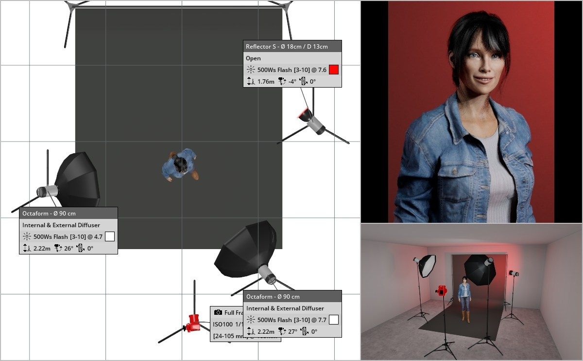 Дополнительный урок. Базовые схемы света. Wedding and portrait photographer in Beograd Ekaterina Makedonskaya