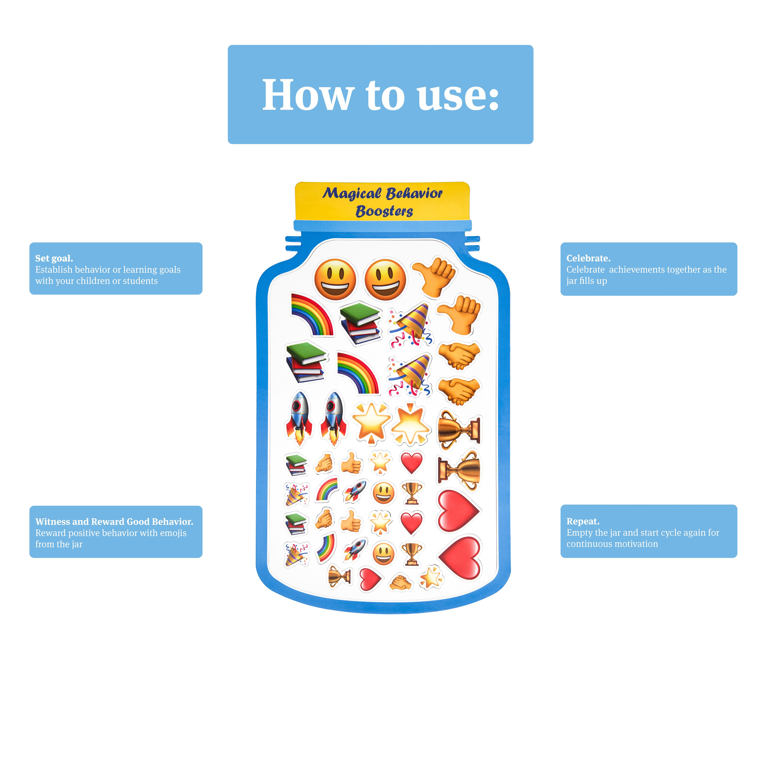 Amazon product photography tricks