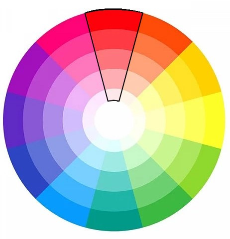 Урок 6. Основы цветовой теории. Свадебный и портретный фотограф в Белграде Екатерина Македонская