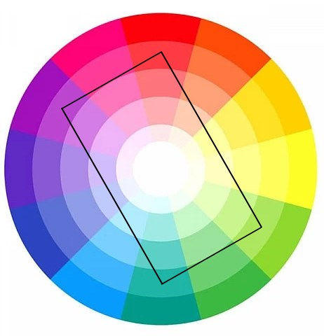 Урок 6. Основы цветовой теории. Свадебный и портретный фотограф в Белграде Екатерина Македонская