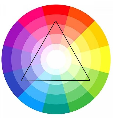 Урок 6. Основы цветовой теории. Свадебный и портретный фотограф в Белграде Екатерина Македонская