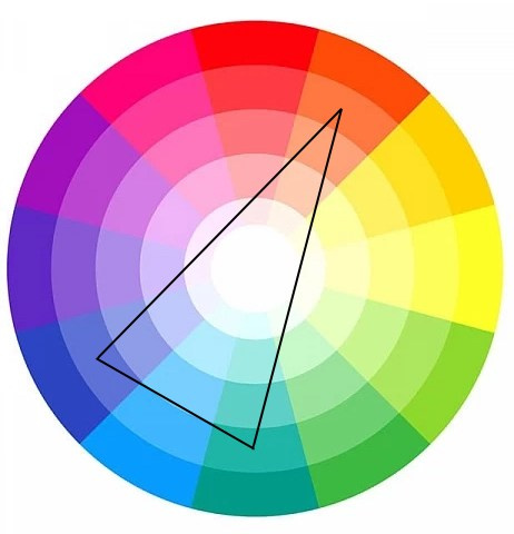 Урок 6. Основы цветовой теории. Свадебный и портретный фотограф в Белграде Екатерина Македонская