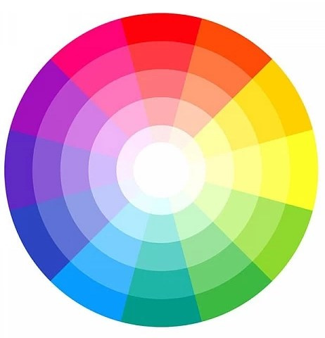 Урок 6. Основы цветовой теории. Свадебный и портретный фотограф в Белграде Екатерина Македонская