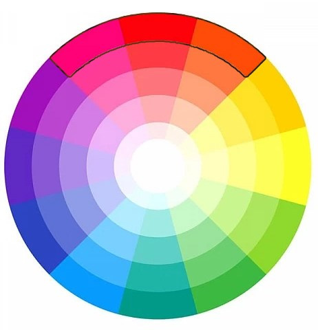 Урок 6. Основы цветовой теории. Свадебный и портретный фотограф в Белграде Екатерина Македонская