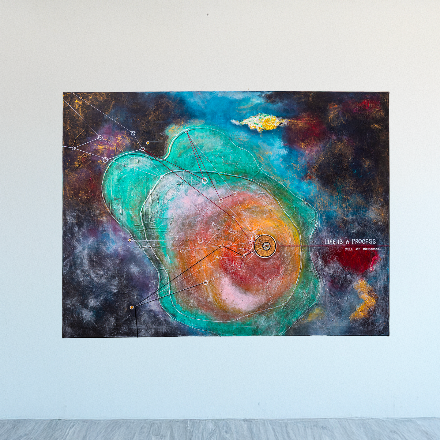 Introspektivní malba. Dana Lišková — Empatická fotografka | Introspektivní umělkyně | Neurodivergentní koučka| Zakladatelka Artepy.cz