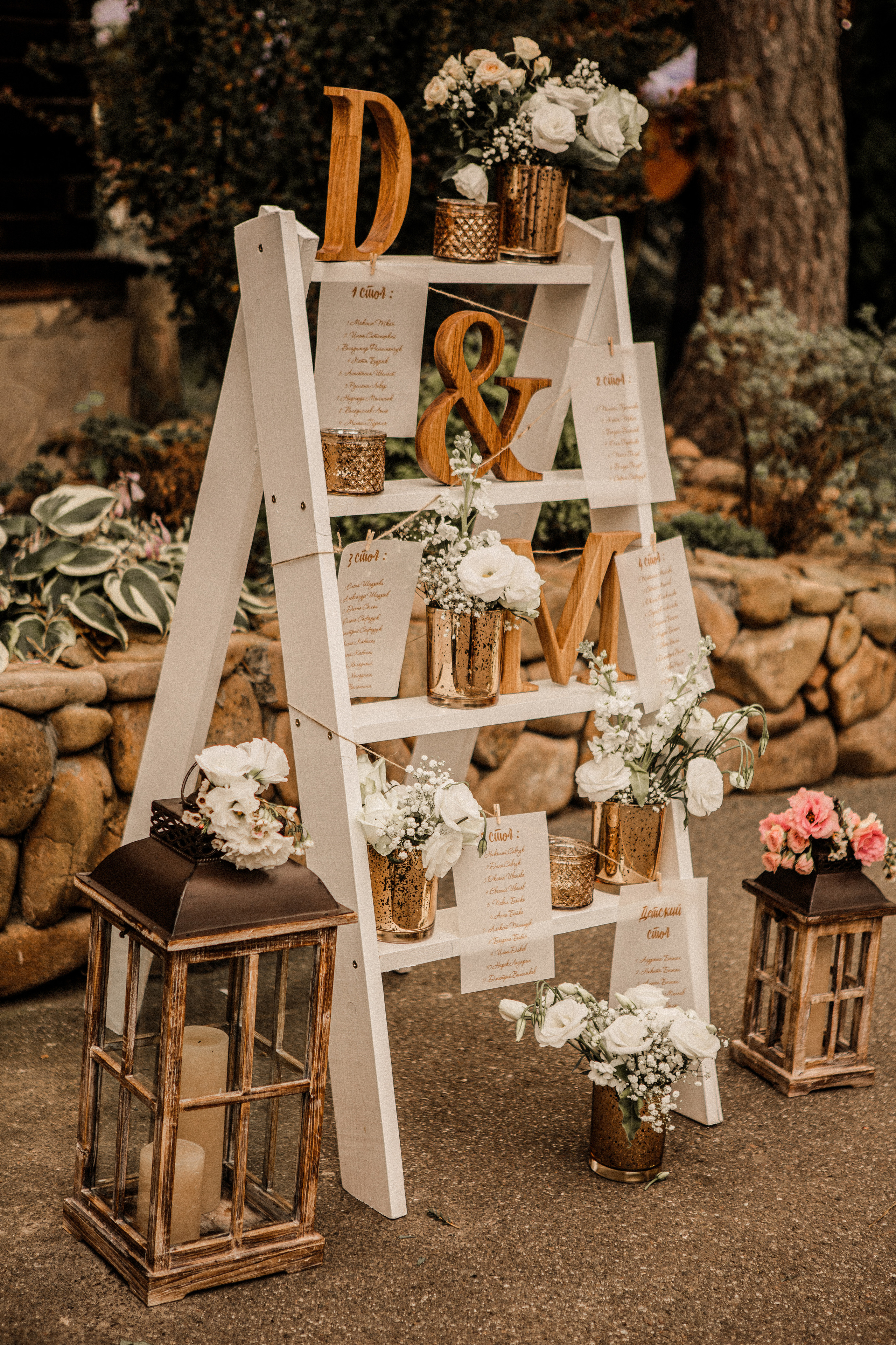 Album 5. Fotograf Warszawa, Fotograf ślubny, Фотограф свадебный Варшава