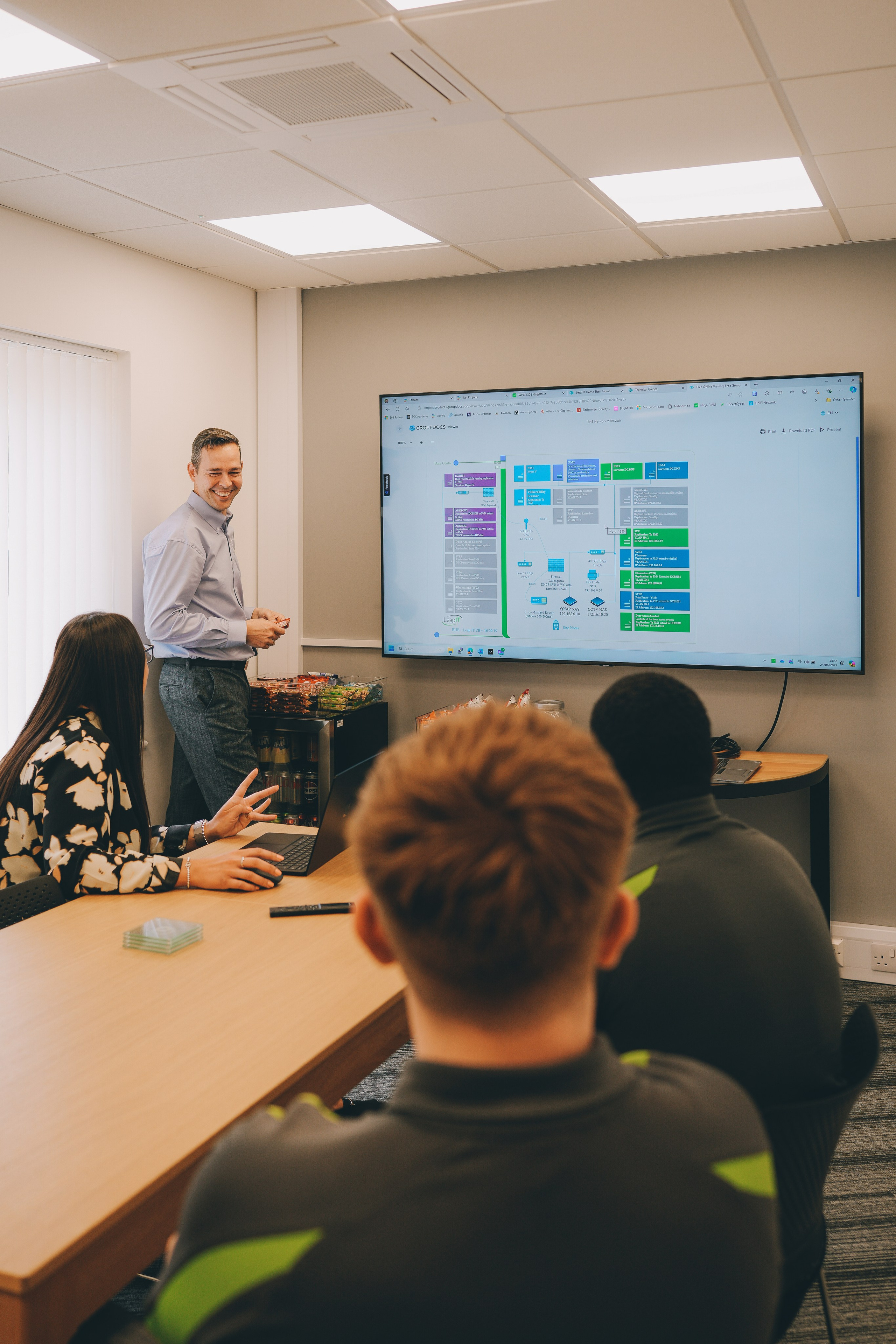 LeapIT. Creative Family, Brand, Boudoir and Wedding Photographer in Solihull & Birmingham Irina Zoteeva