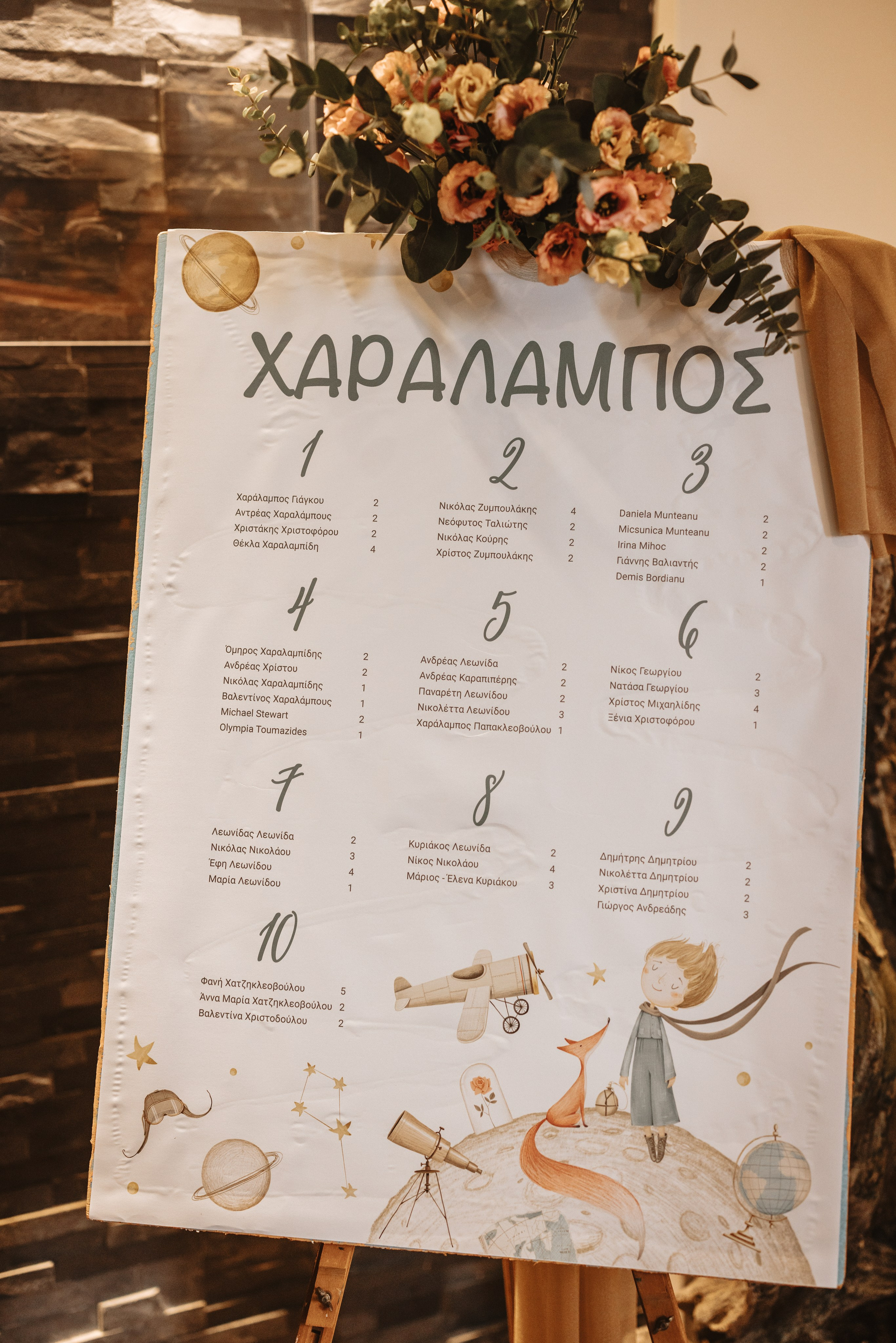 CHRISTENINGS. Giannis Ioannou