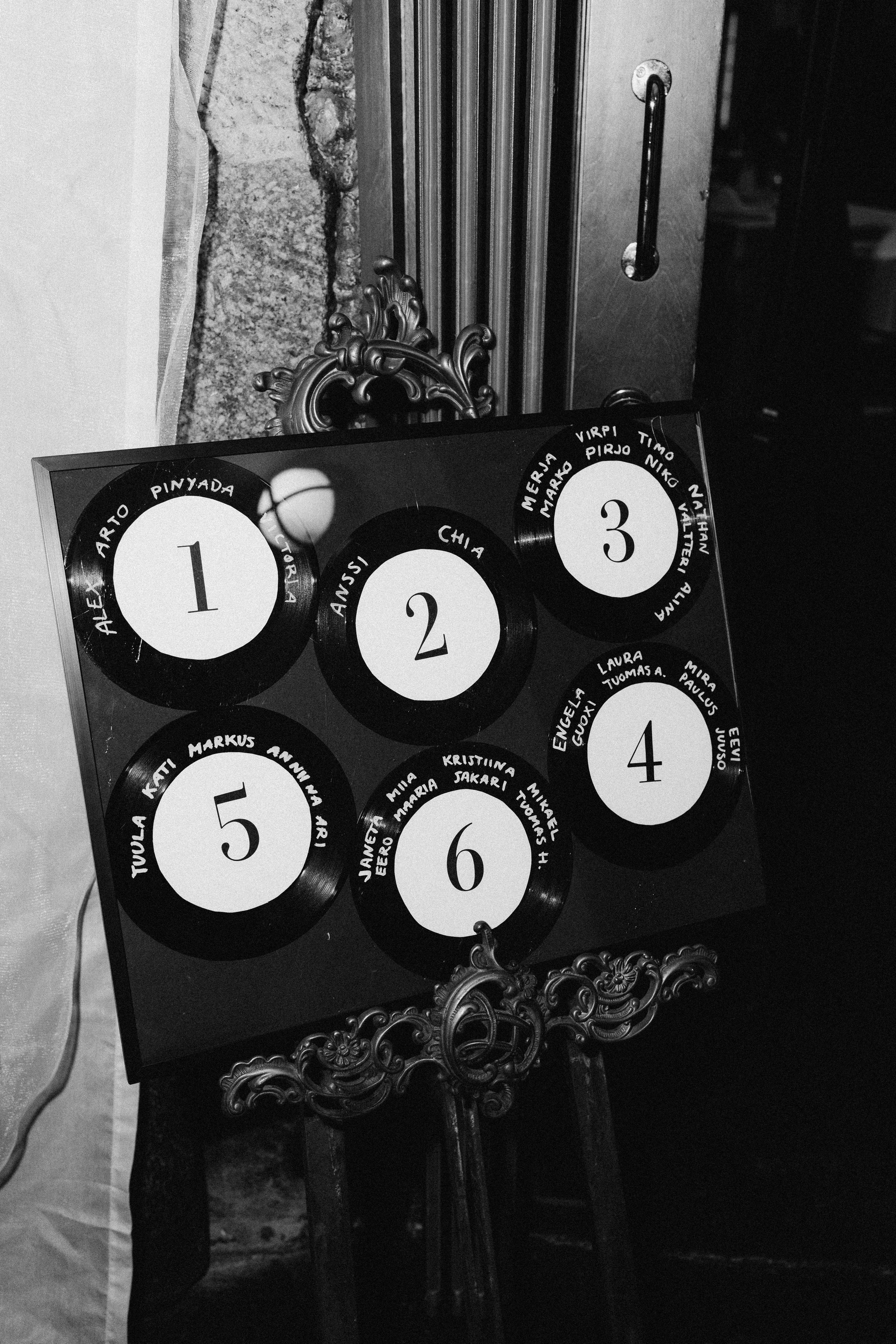 C&A. Wedding and portrait photographer in Helsinki Vickan O