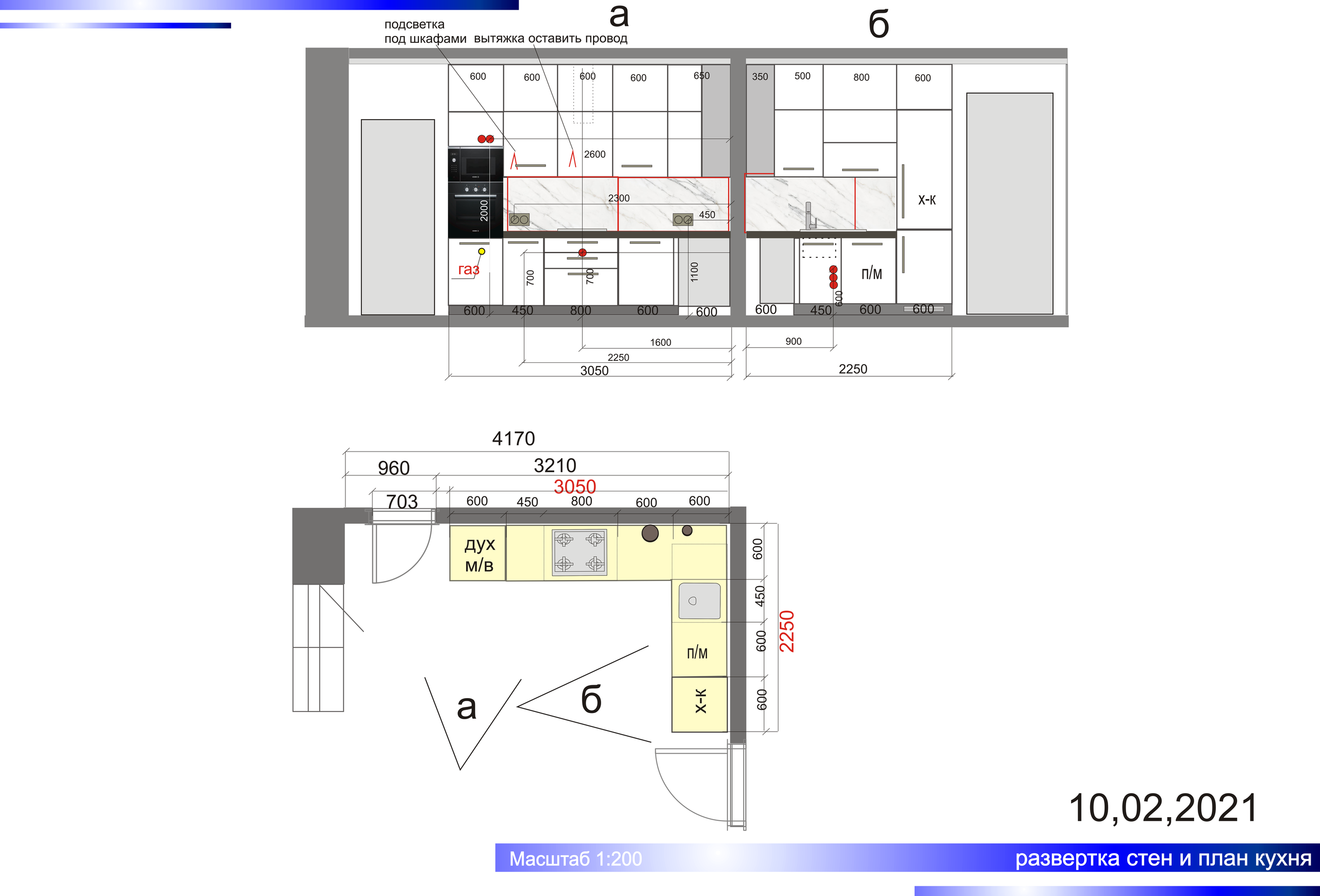 Ремонт и Дизайн Интерьера Одноэтажного Коттеджа для Молодой Семьи. Change4Life: медитации, выгорание, мягкие навыки, ретриты