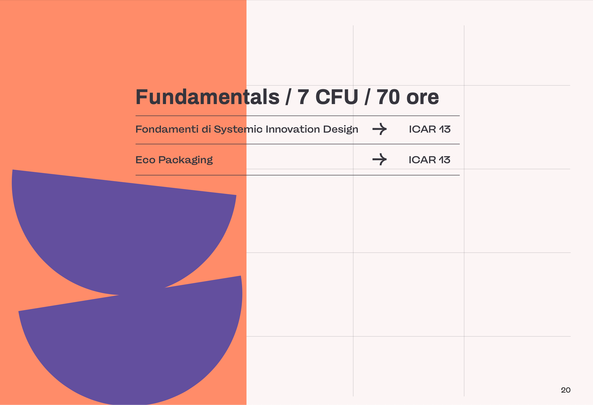 Master Ecopackaging Design 2nd Edition. Aura Studio / co-design space