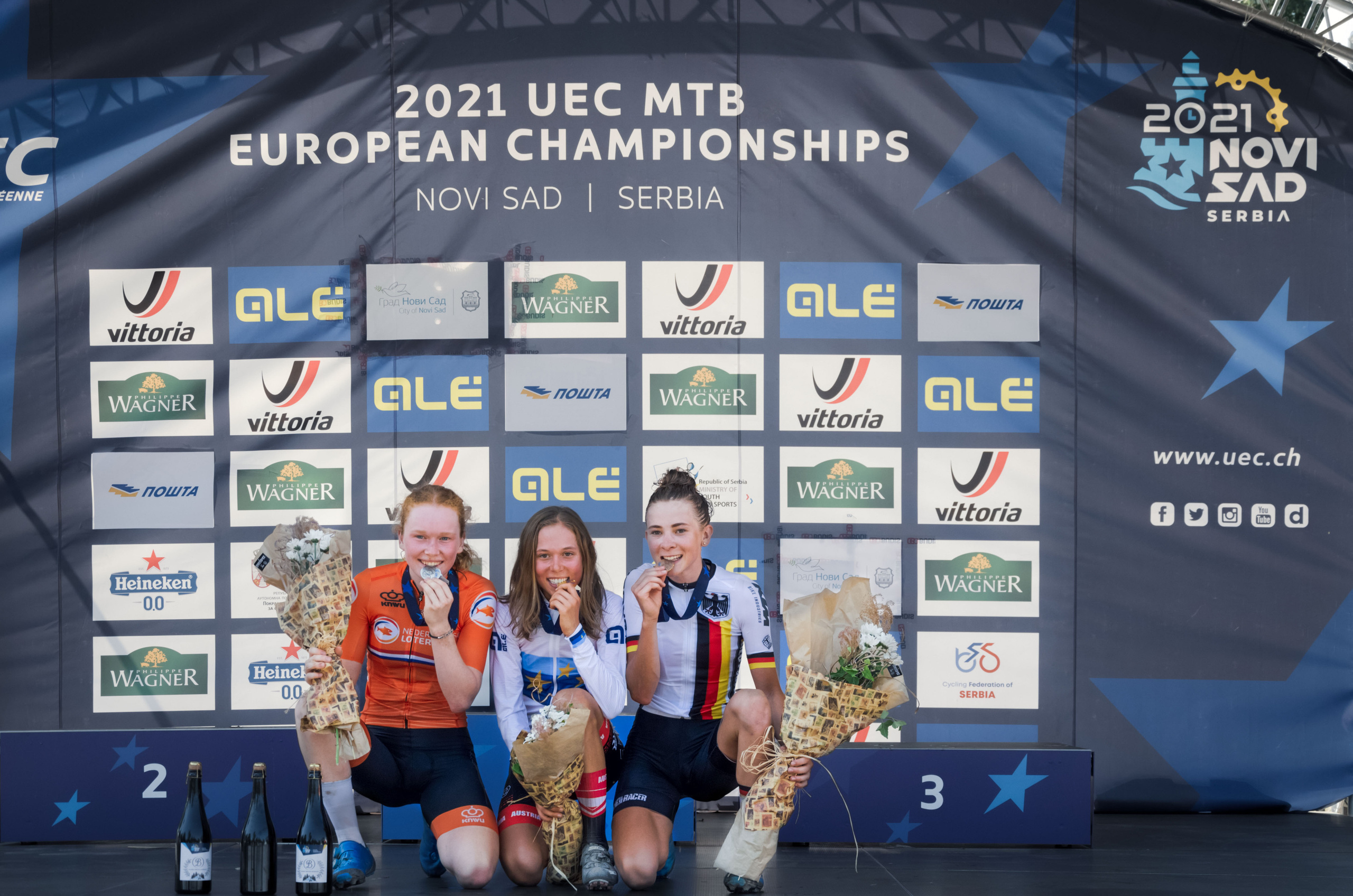 European Championship in Novi Sad 