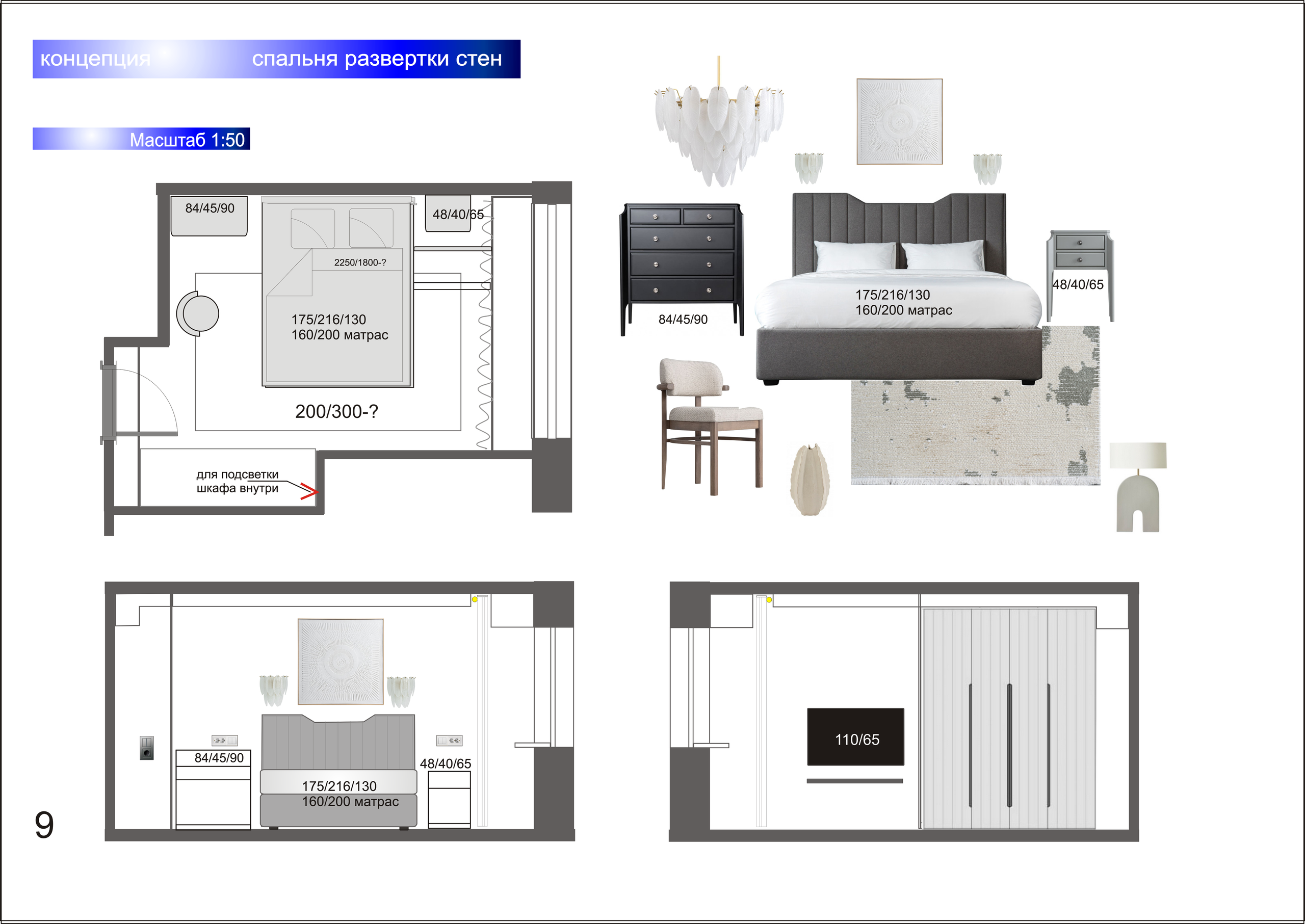 Перепланировка и Дизайн Квартиры в Москве для Взрослой Пары. Change4Life: медитации, выгорание, мягкие навыки, ретриты