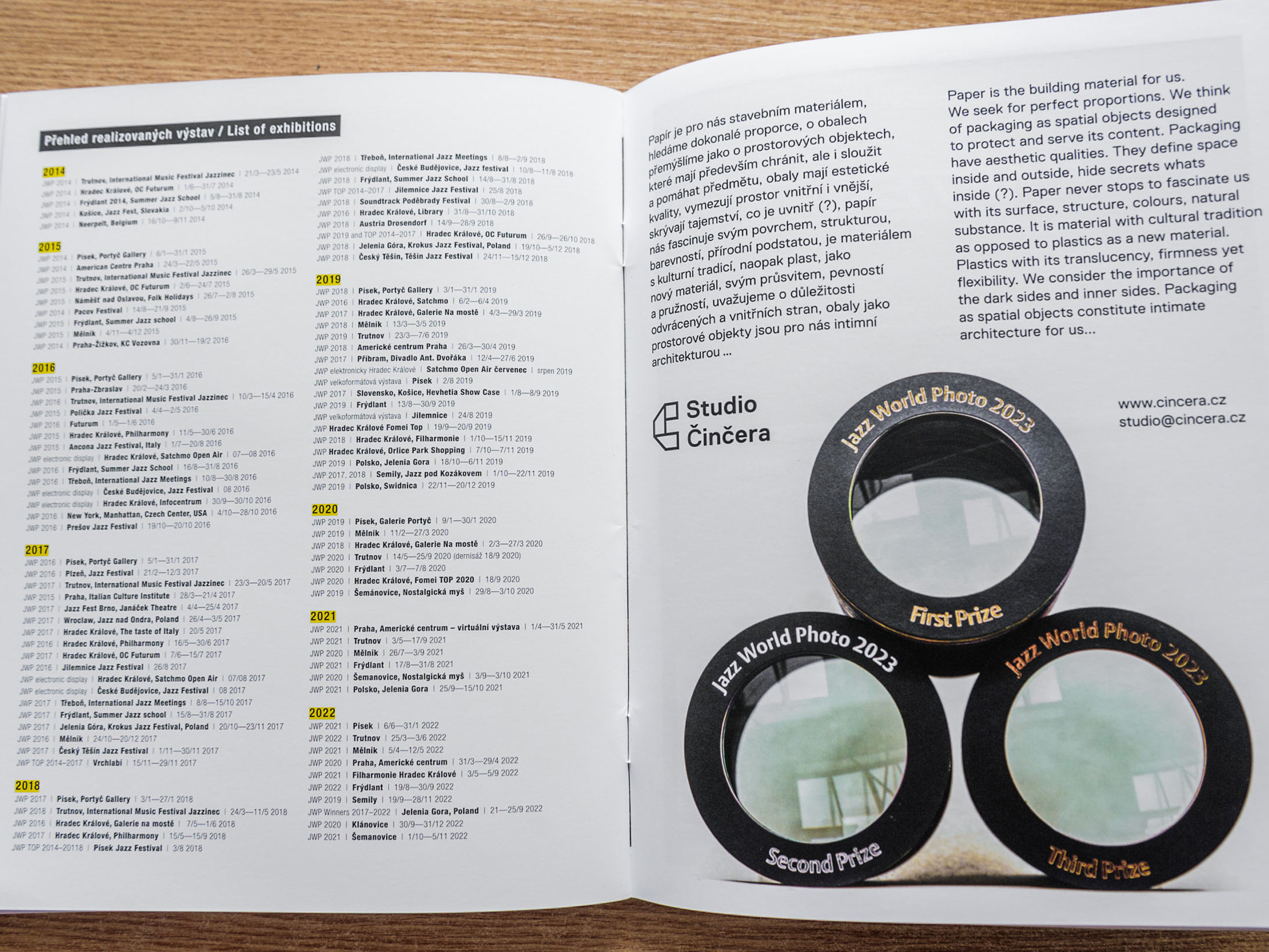 Lista wystaw fotograficznych Jazz World Photo za lata 2014-2022 i zdjęcia nagród za 1., 2. i 3. miejsce.