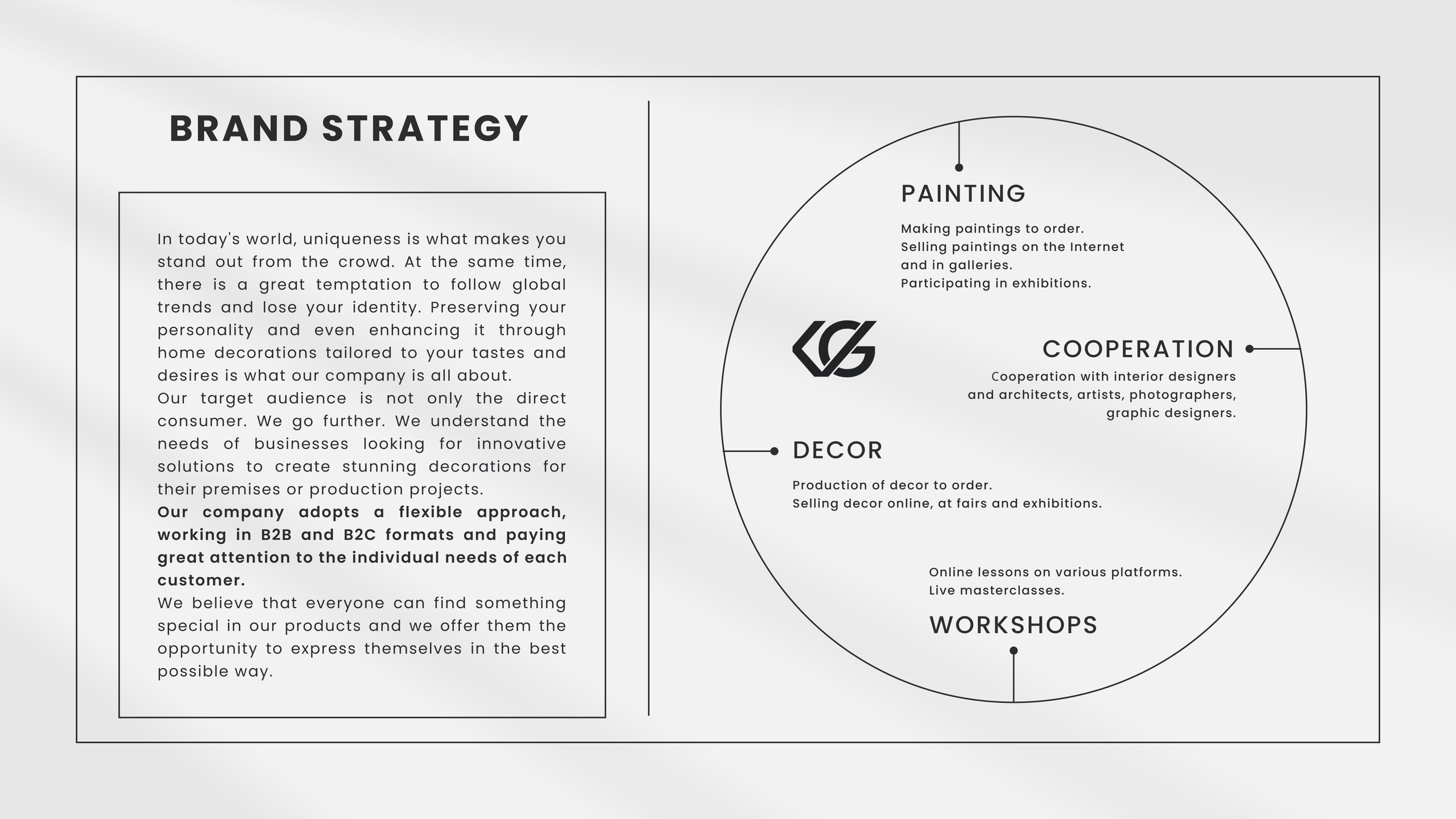 Brandbook “Kovtun Art Gen”. Vasyl Grygorchuk: Photography & Graphic Design