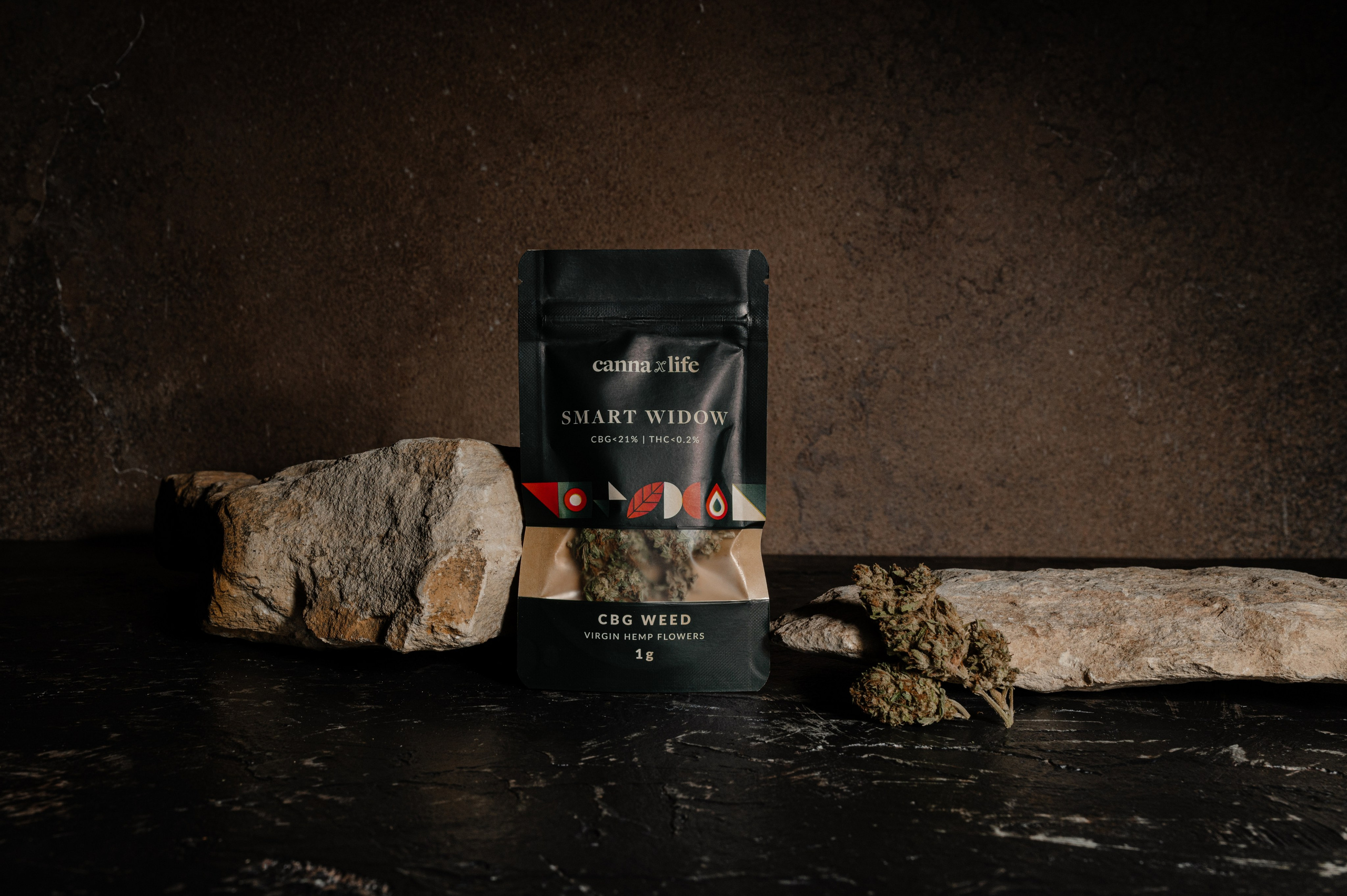 CannaXlife CBD products. ANNA-MARIA PHOTO CONTENT CREATOR — фотограф, естет, художник і візуальний експерт Instagram у Празі