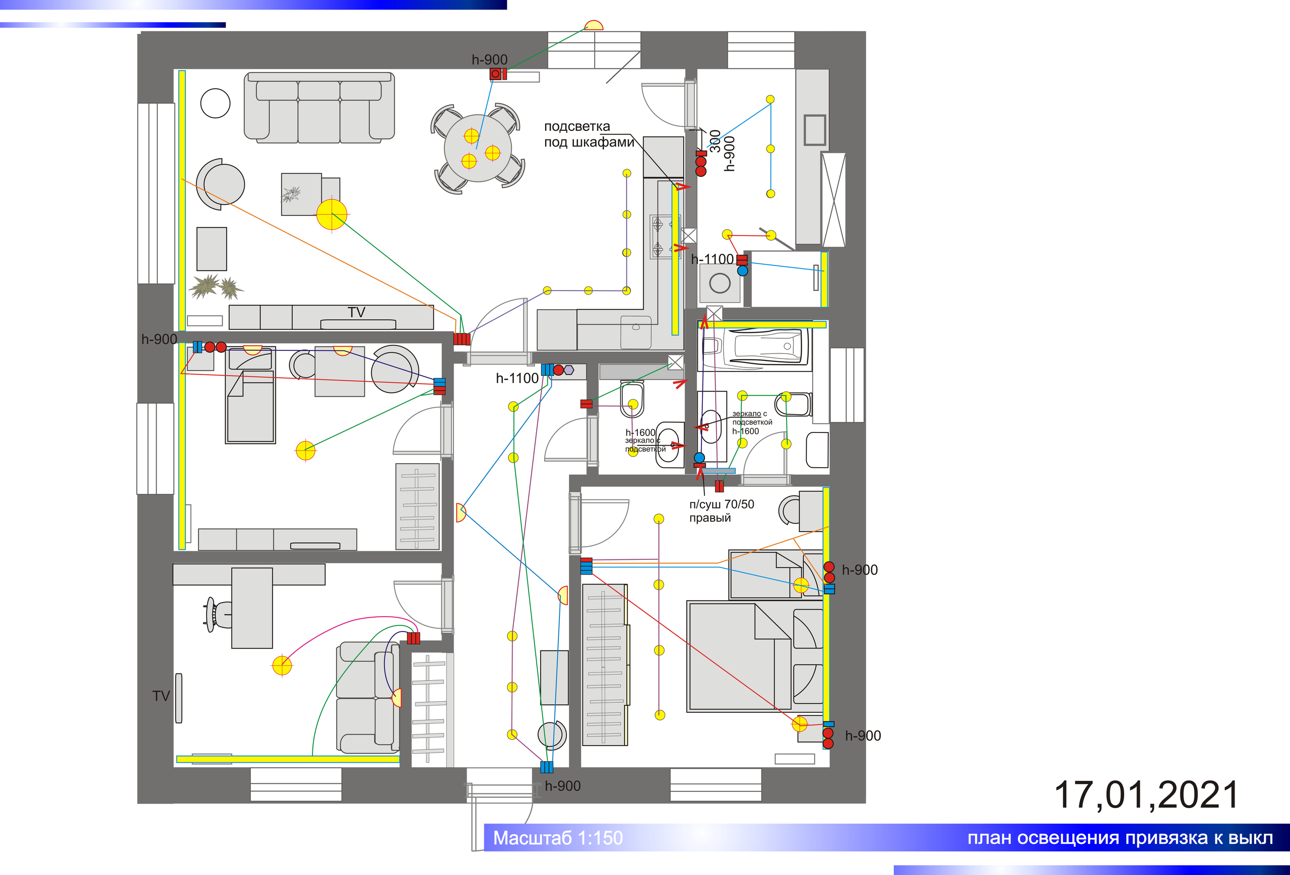 Ремонт и Дизайн Интерьера Одноэтажного Коттеджа для Молодой Семьи. Change4Life: медитации, выгорание, мягкие навыки, ретриты