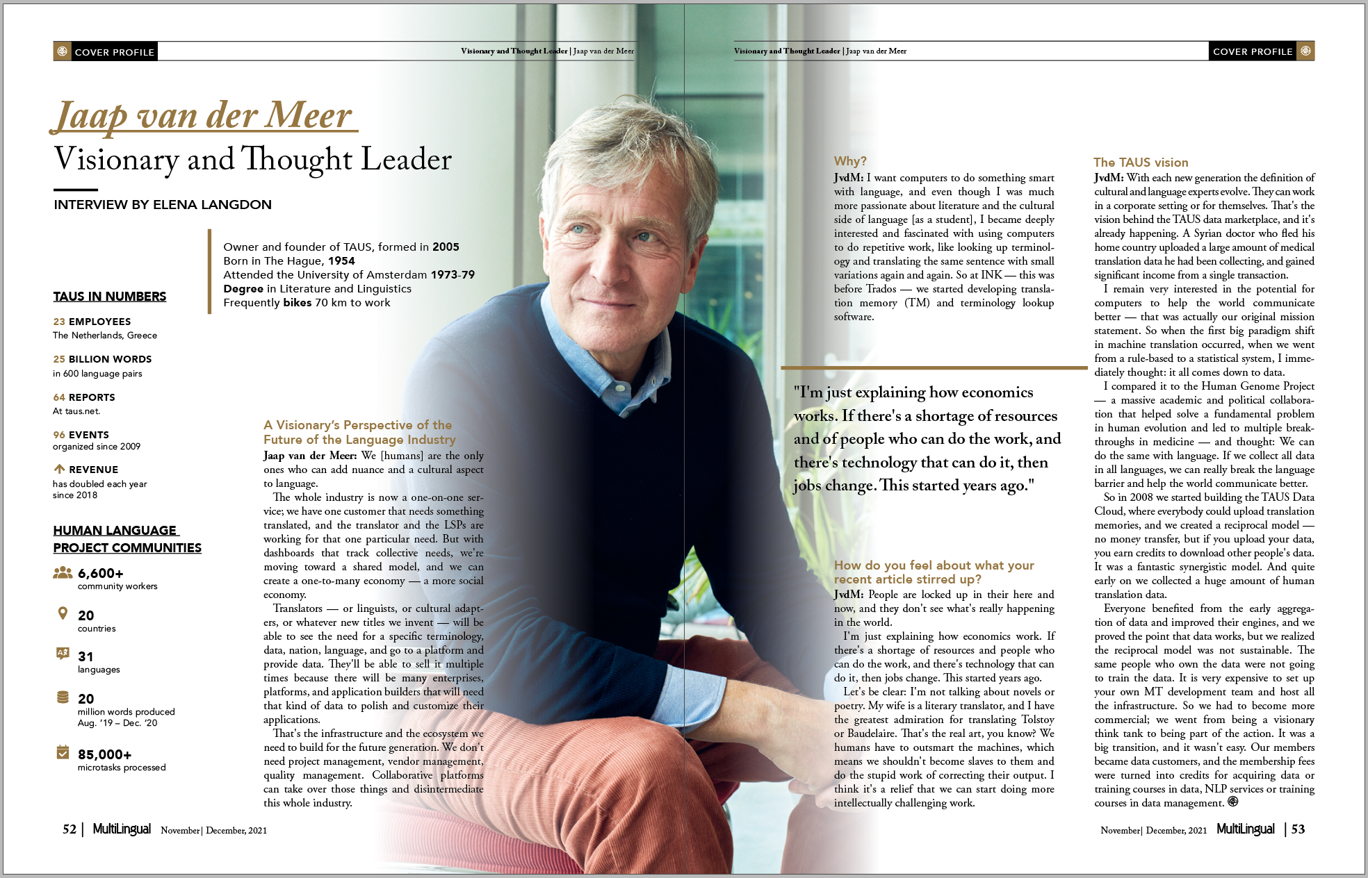 Headshot of founder company. Portrait Photographer in Brussels & Amsterdam — Victoria Ushkanova