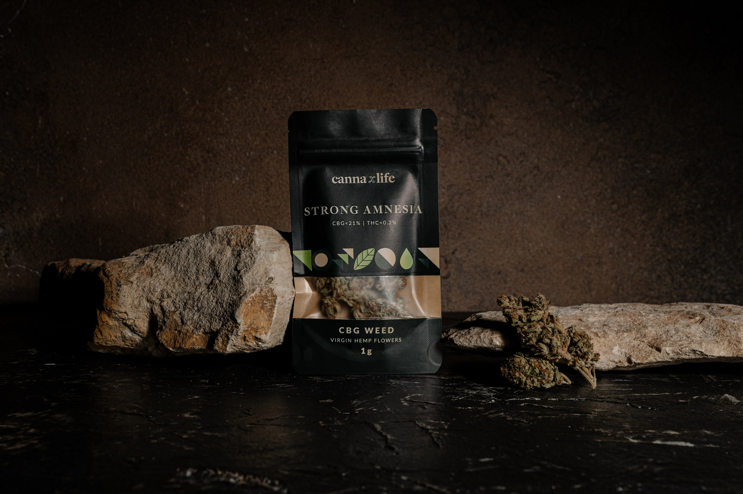 CannaXlife CBD products. ANNA-MARIA PHOTO CONTENT CREATOR — фотограф, естет, художник і візуальний експерт Instagram у Празі