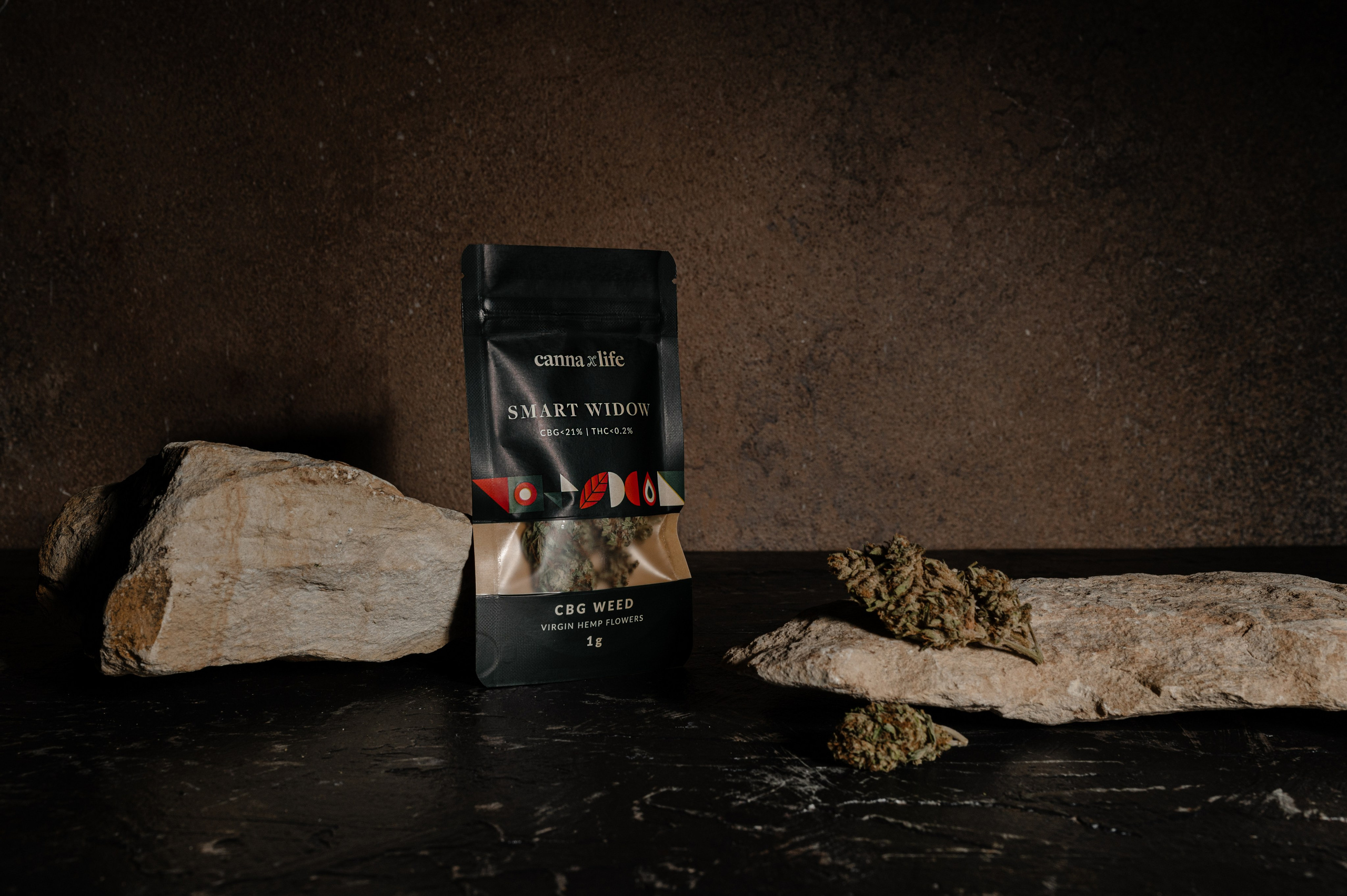 CannaXlife CBD products. ANNA-MARIA PHOTO CONTENT CREATOR — фотограф, естет, художник і візуальний експерт Instagram у Празі