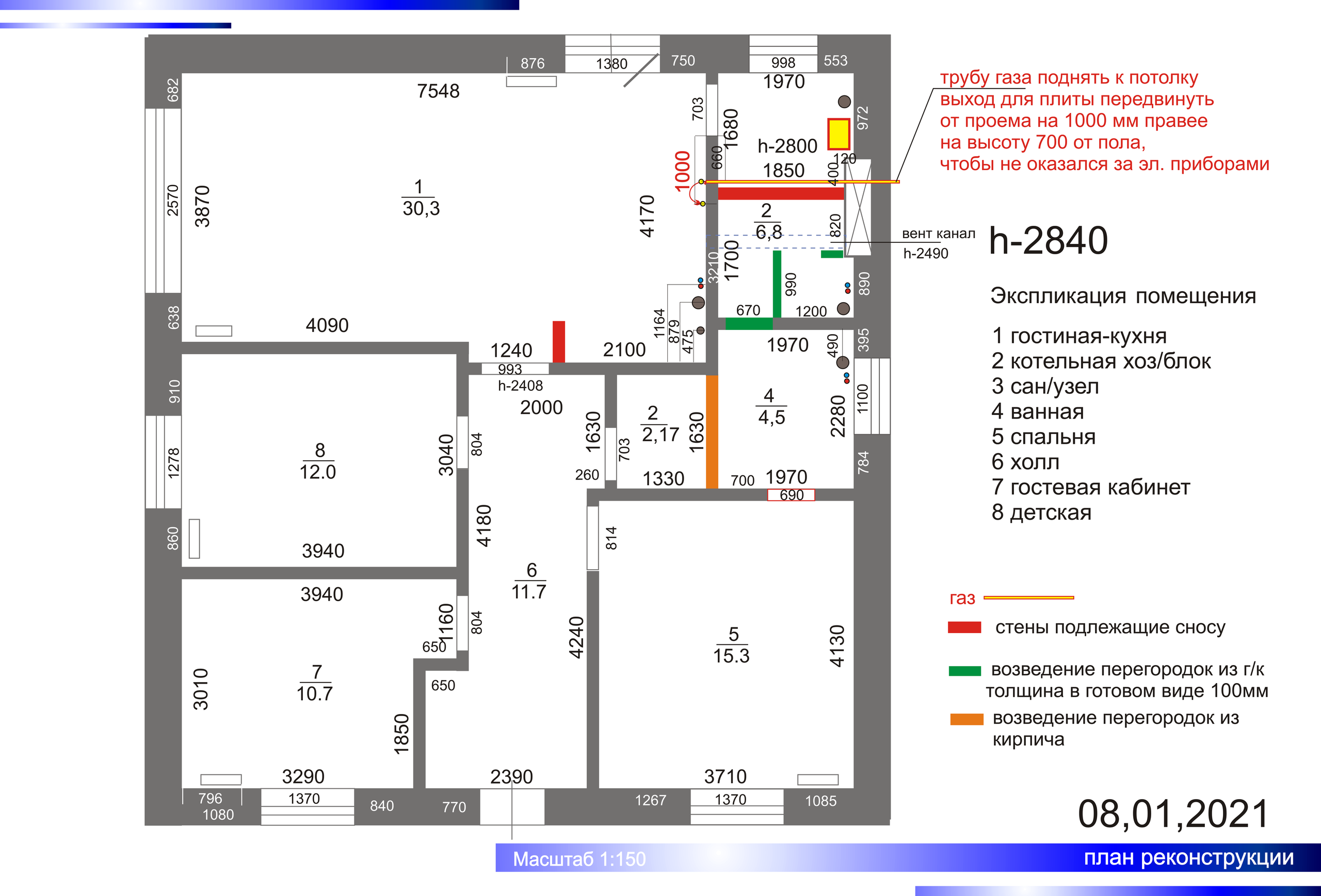 Ремонт и Дизайн Интерьера Одноэтажного Коттеджа для Молодой Семьи. Change4Life: медитации, выгорание, мягкие навыки, ретриты