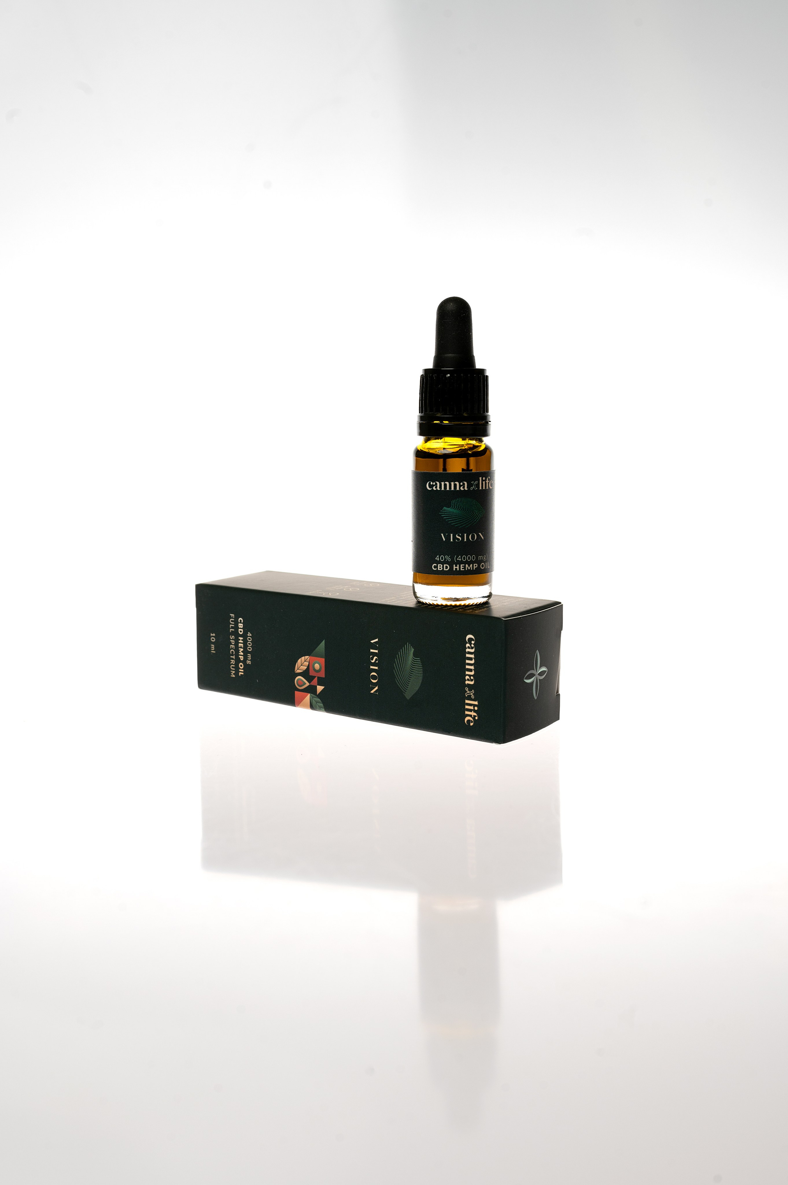 CannaXlife CBD products. ANNA-MARIA PHOTO CONTENT CREATOR — фотограф, естет, художник і візуальний експерт Instagram у Празі