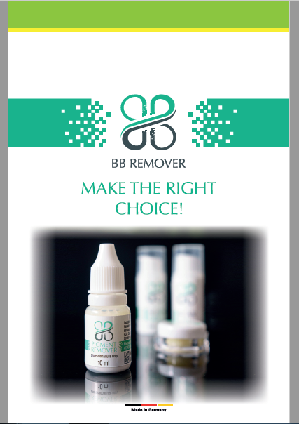 Упаковка продукции. Рекламное агентство в Германии