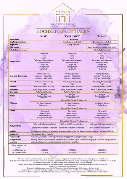 Прайс-листы. Рекламное агентство в Германии