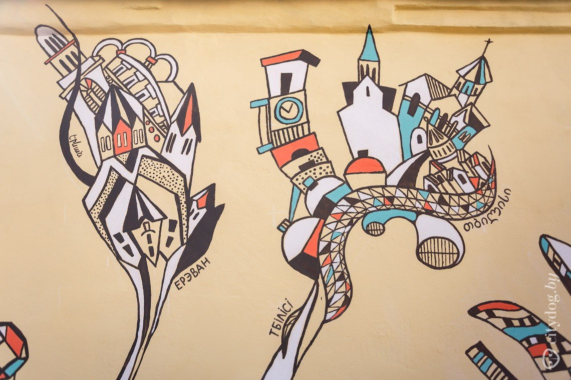 Interview with CityDog – A Community Initiative and My Mural’s Role