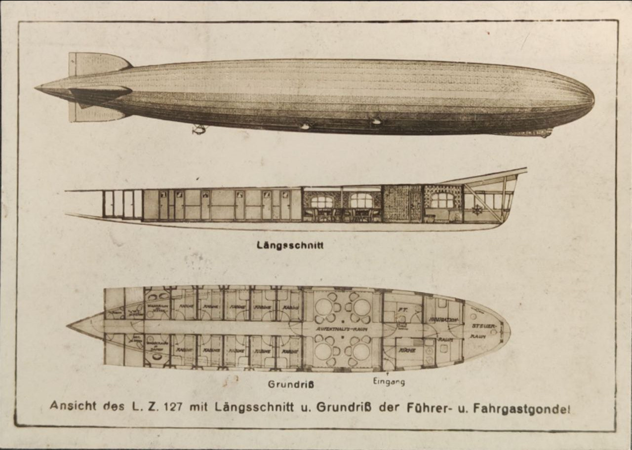 Stara pocztówka: sterowiec „Graf Zeppelin” i historia lotnictwa. Fotografka, kolekcjonerka starych pocztówek i twórczyni opowieści na styku przeszłości i życia osobistego. Irina Dainakova