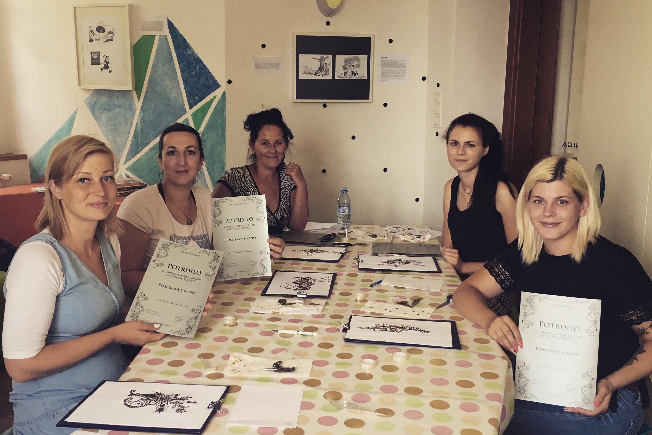 Poslikava s kano. Numerologija. Nevrografika. Delavnice