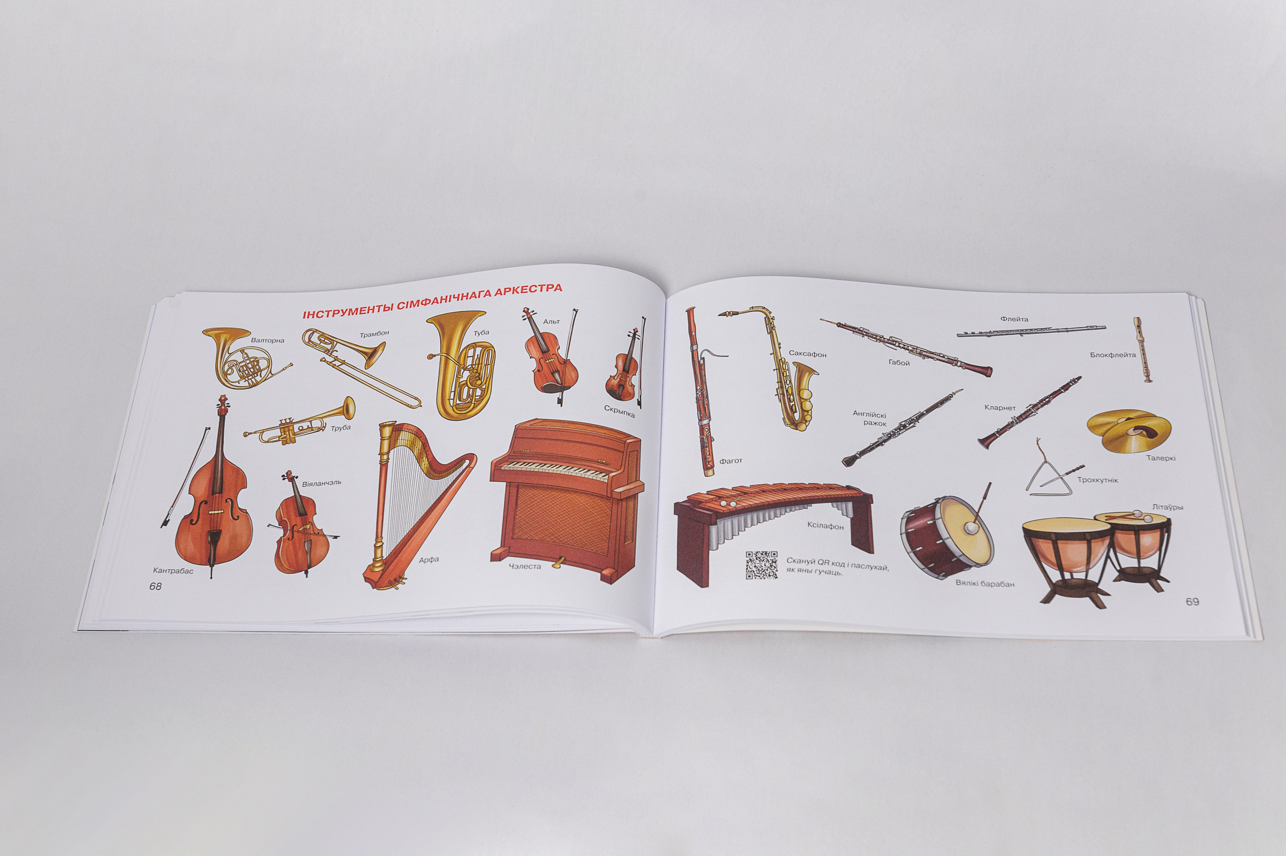 How “A Musical Adventure with Ales and Paulinka. First Steps” was created