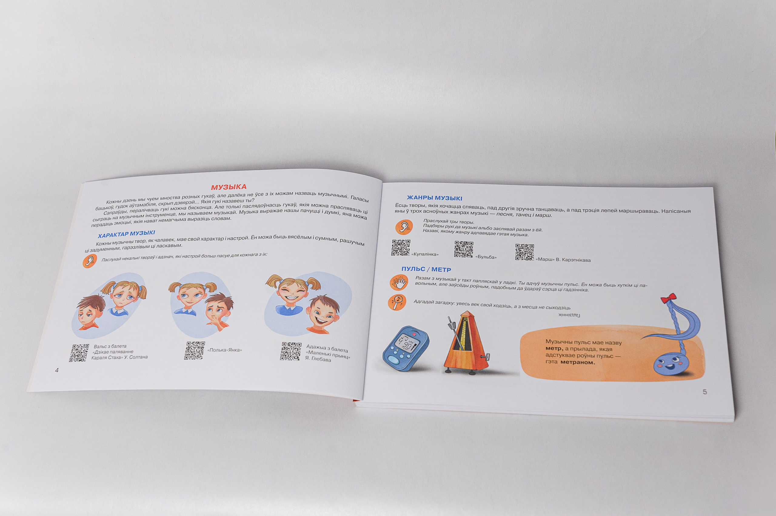 How “A Musical Adventure with Ales and Paulinka. First Steps” was created