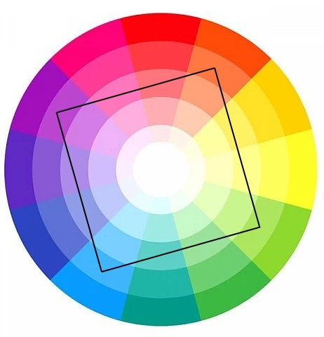 Урок 6. Основы цветовой теории. Wedding and portrait photographer in Beograd Ekaterina Makedonskaya