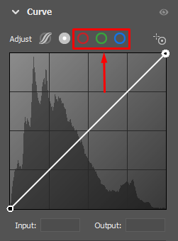 Osnove Lightroom/ACR foto obrade za fotografe entuzijaste i početnike. Mark Smilyanic | Portretni boudoir fotograf iz Beograda
