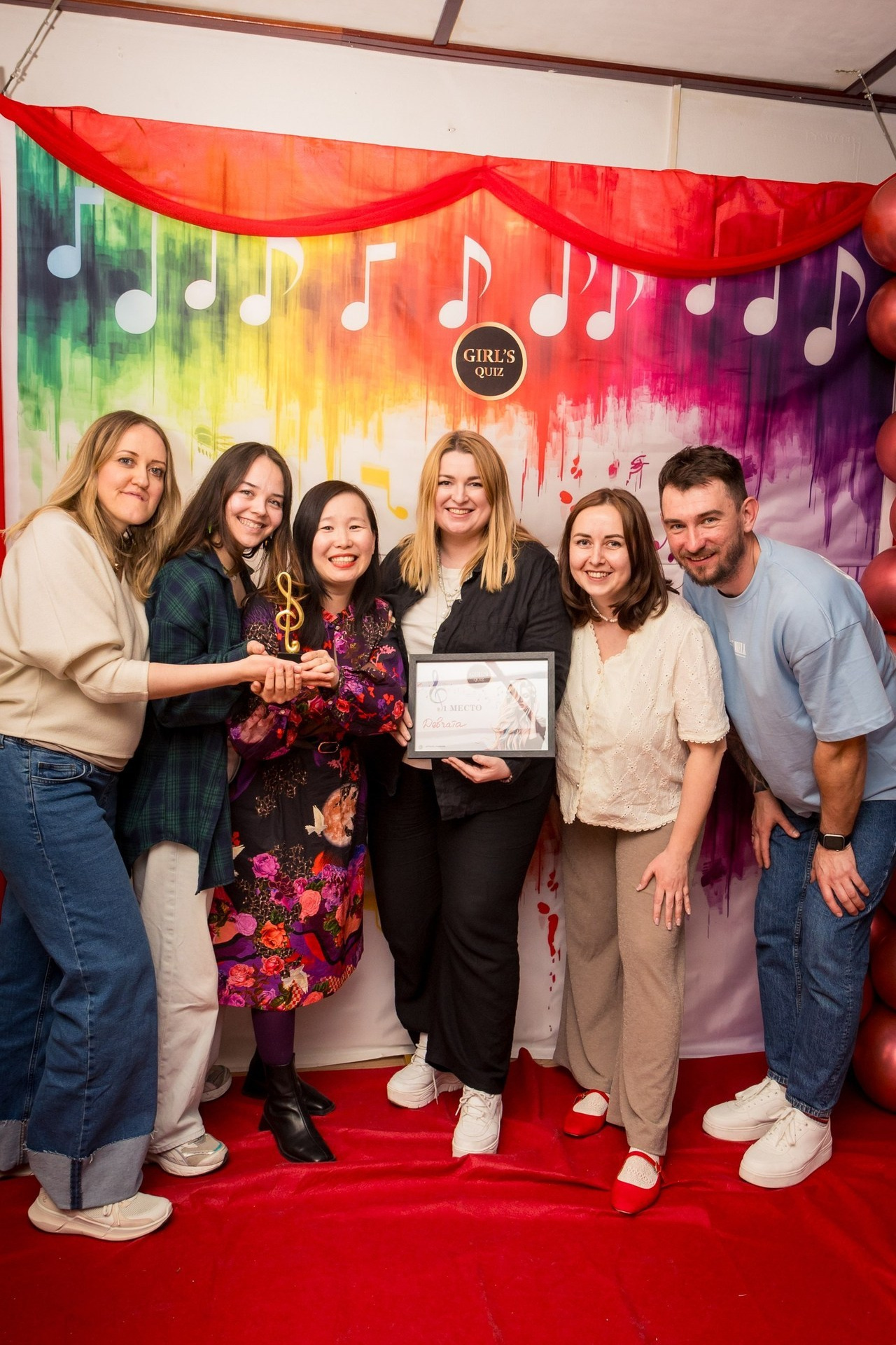 Reviews. Iryna Zhyvora | Photographer | Stockholm