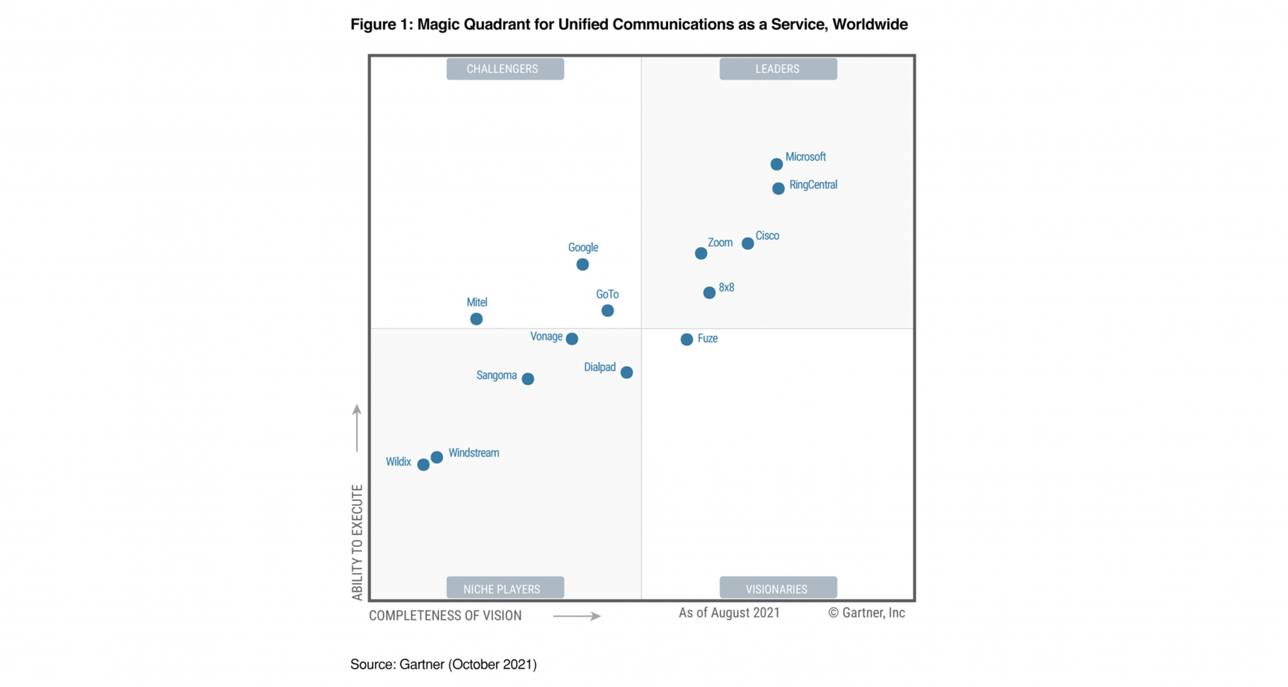 Приложение для проведения тренировок онлайн. Выбор фитнес-тренера. Change4Life: медитации, выгорание, мягкие навыки, ретриты