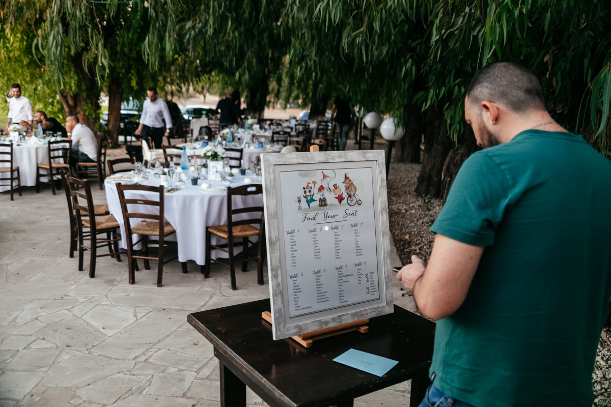 Фотограф на хрестини Куріон, Кіпр