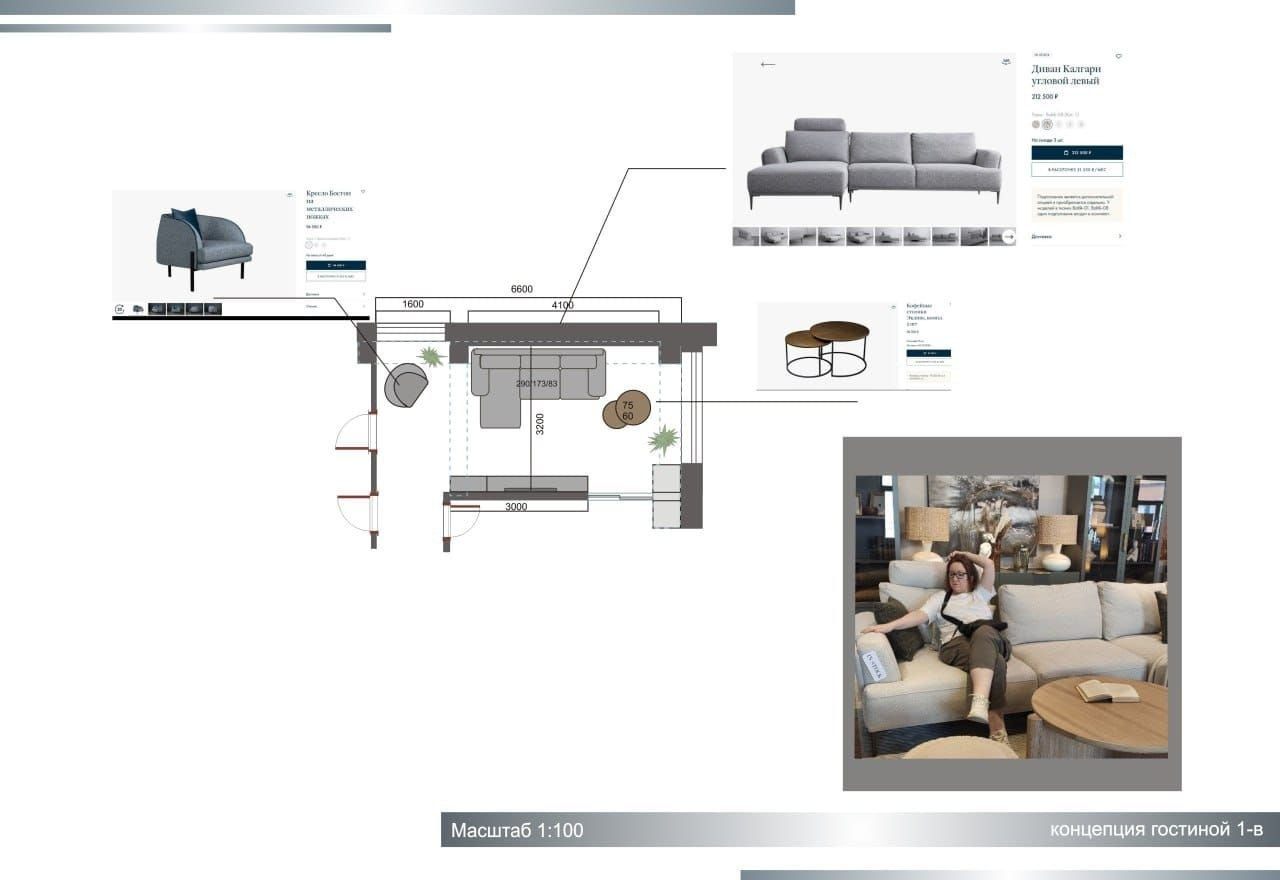 Перепланировка и Дизайн Квартиры в Москве для Взрослой Пары. Change4Life: медитации, выгорание, мягкие навыки, ретриты