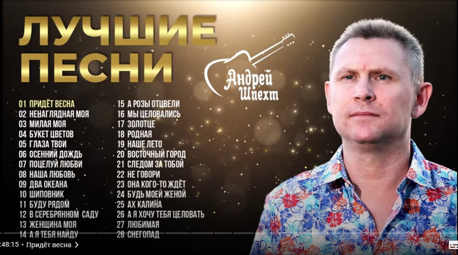 Обложки треков и альбомов. Рекламное агентство в Германии