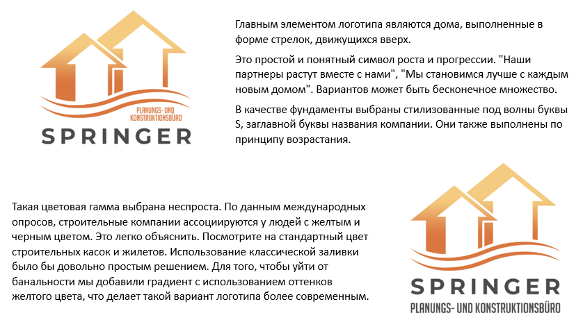 Логотипы. Рекламное агентство в Германии
